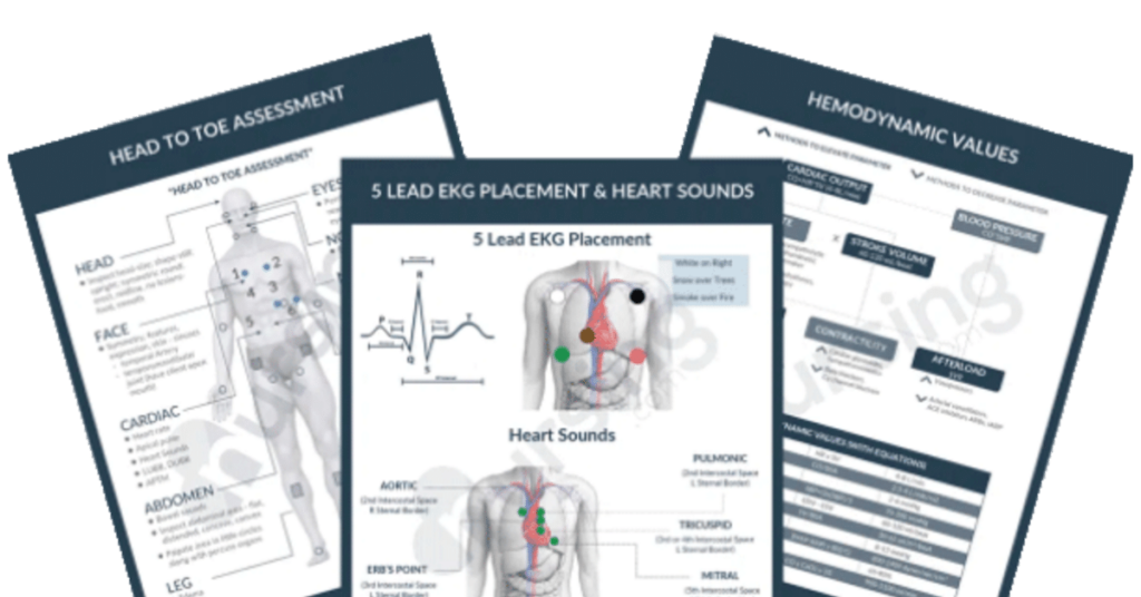 cna exam study guide cheatsheets cna flash notes